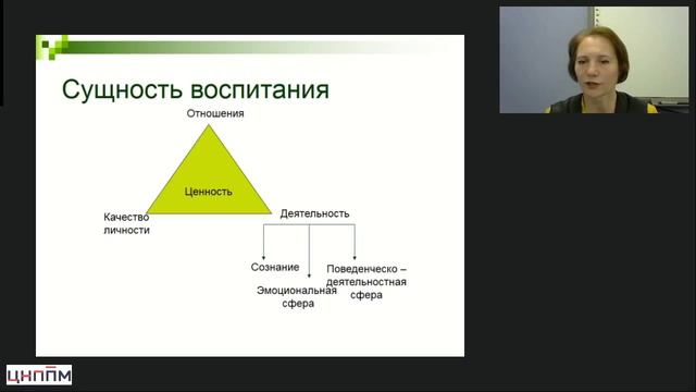 12.03.2025 Дружинина Лекция