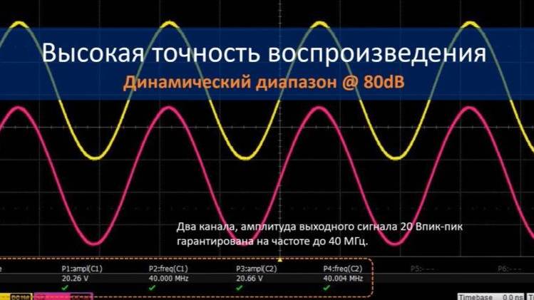 Генератор сигналов АКИП-3422