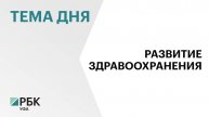 Михаил Мурашко высоко оценил работу властей Башкортостана в части развития системы здравоохранения