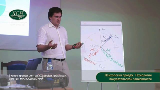 IV бизнес семинар ХСН часть 4