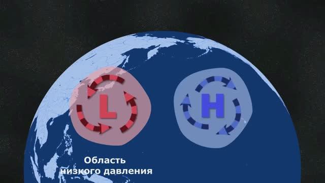 Строение атмосферы Земли.