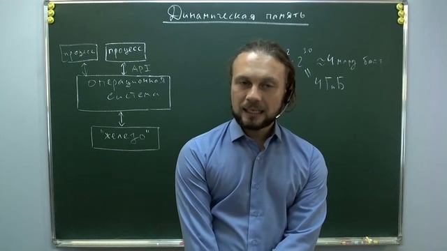 35. Выделение и освобождение динамической памяти в Си