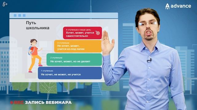 Почему важно воспитать самостоятельность у ребенка   Как самостоятельность влияет на будущее