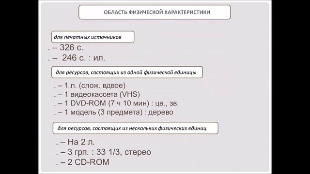 Вебинар «Оформление списка литературы по ГОСТу Р 7.0.100-2018»