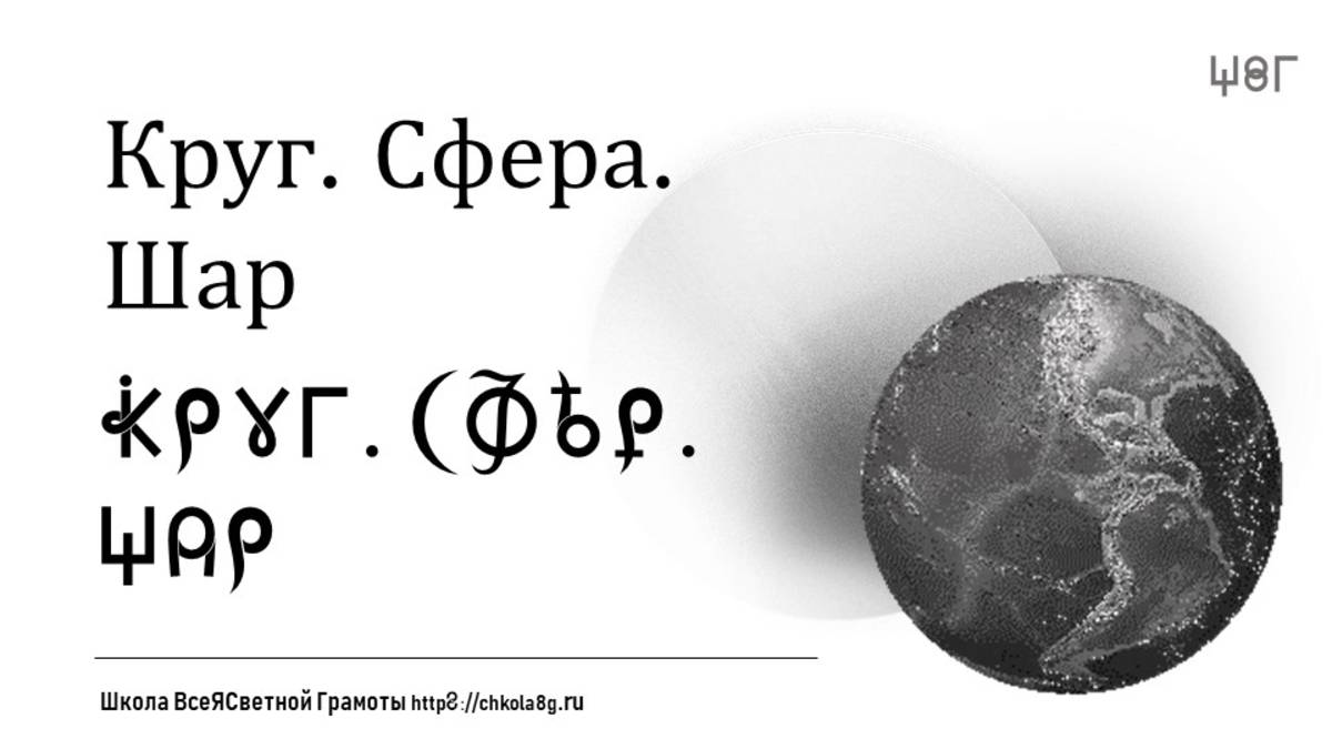 Круг. Сфера. Шар. ВсеЯСветная Грамота