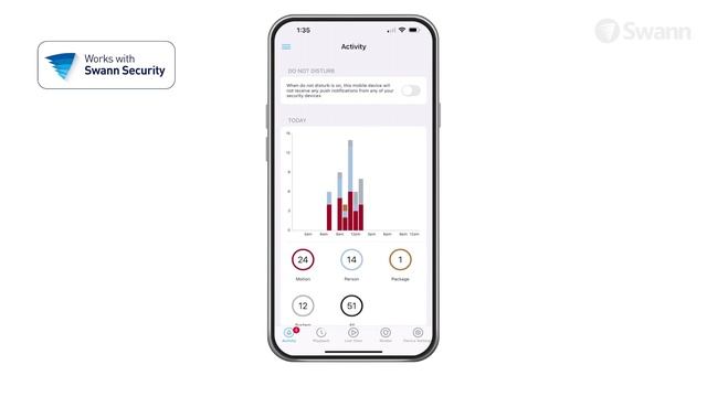 Swann Fourtify Wi-Fi Security Kit - App Setup (04)