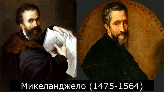 Угадайте по портрету 19 знаменитейших людей на весь МИР |викторина #память #эрудиция #знаменитости