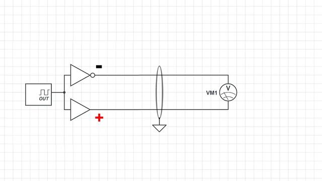 Как работает USB Просто, доступно, с примерами.