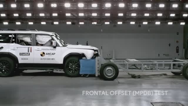 Краш-тест Toyota Land Cruiser Prado 2025