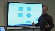 SMART kapp iQ - Microsoft Visio
