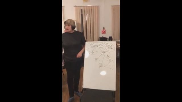 Воздействие спирта на организм
