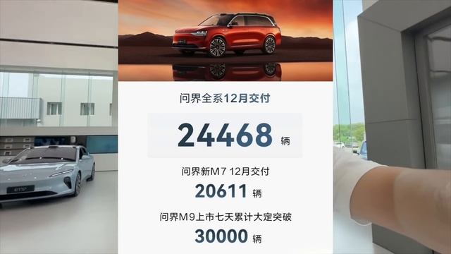 NIO STOCK DELIVERIES EXPLODING ✅ NIO Quadruples Charging Prices🚀