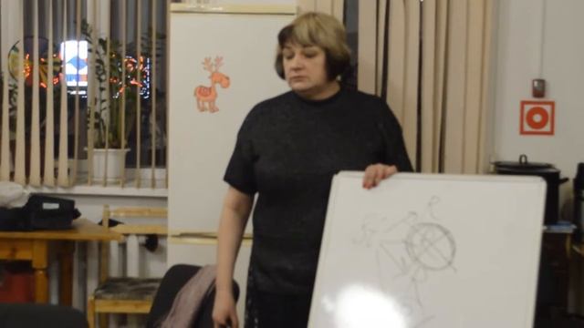 Реакция зависимых и созависимых