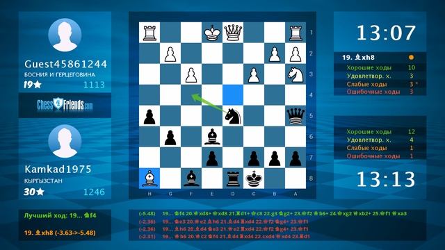 Анализ шахматной партии: Guest45861244 - Kamkad1975, 0-1 (по ChessFriends.com)