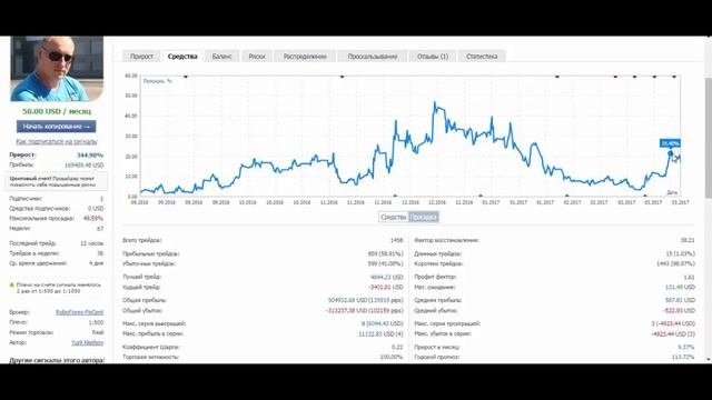 Нагибатор ДЦ - выпуск 2