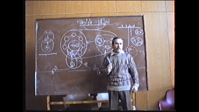 ММПК ОСА МТШ Оценка выступления группы  Типовые затруднения в построении систем деятельности