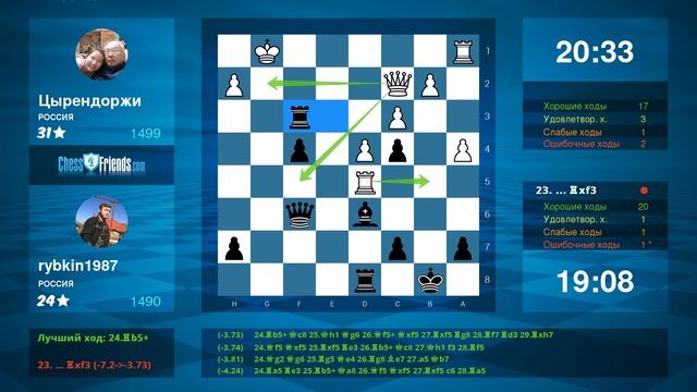 Онлайн партия за чёрных. Chess Game Analysis: Цырендоржи - rybkin1987 : 0-1 (By ChessFriends.com)