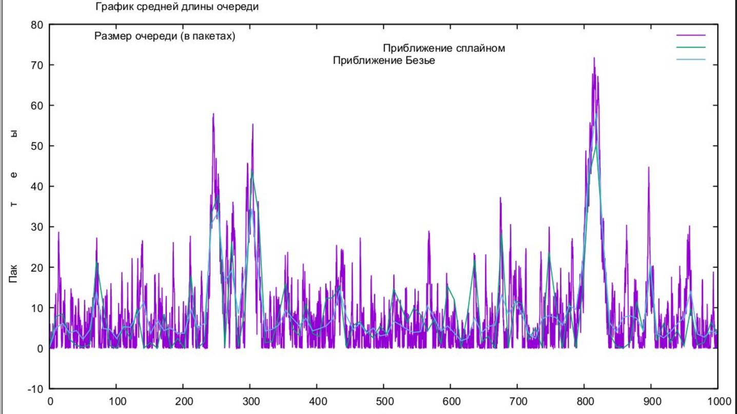 mip_3_pres