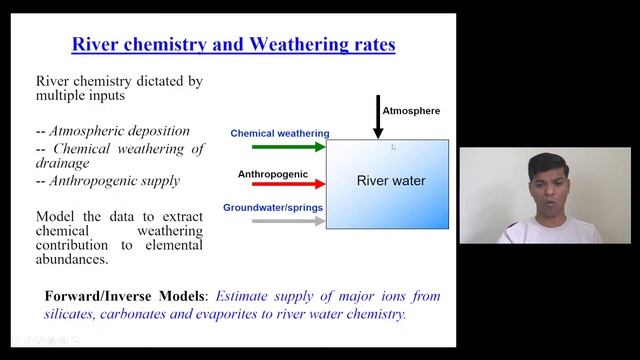 Mountain, Rivers and CO2