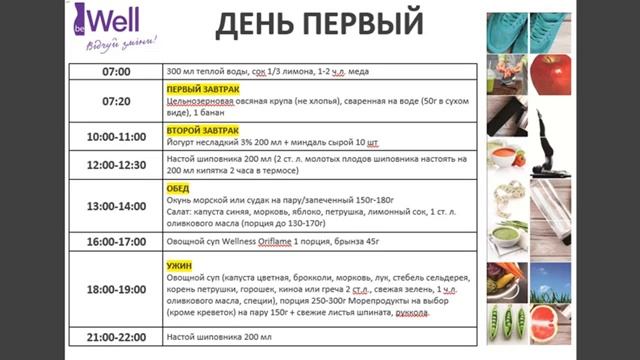 Диетолог Тиана 31 01 2017