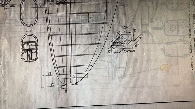 Классы авиамоделей. Кордовые модели самолетов