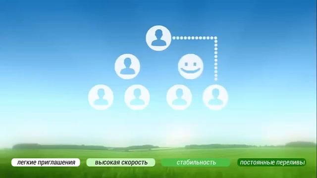 3 proekta БЫСТРО! ЛЕГКО! ГАРАНТ!