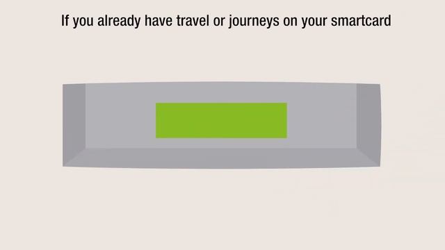 Using Smartcards