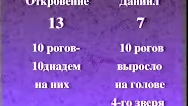 19.ПРОРОЧЕСТВО ДАНИИЛА.  проповедь о 4 зверях из книги Откровение