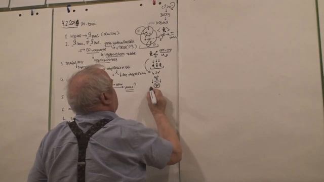 ММПК ОСА МТШ Деятельность и рефлексивный слой  Переход к решению задач и проблем  04 02 2019