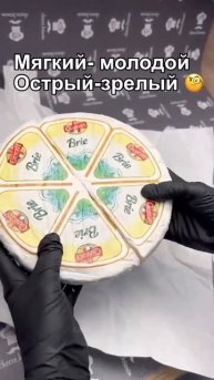 Мягкий сыр Бри Канторель. Brie Cantorel #shorts #short