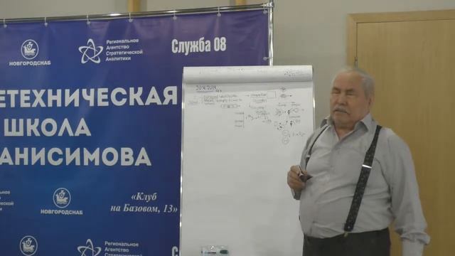 Целостность представления  Компенсация неправильности  Роль схемы  Семинар в В Новгороде