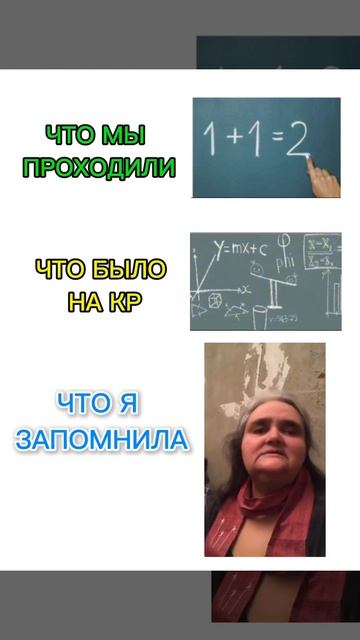 Фиона Александровна Музыка