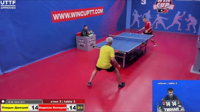 Птицын  3-2 Кидалов / Демченко 3-2Фащевский  Турнир Восток 6 WINCUP 30.08.21 ПрямаяТрансляция Зал 3
