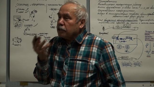 Мотивация Самоопределение ОБРАЗОВАНИЕ Социализация и развитие 02 02 2021