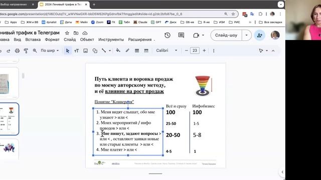 Магия слов. Как рождается новый образ эксперта. Открытая сессия