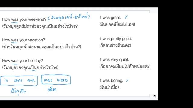 Speaking club ชวนคุย คุณไปเที่ยวที่ไหนในวันหยุด