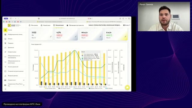 Аналитика как инструмент продаж и продвижения для производителя