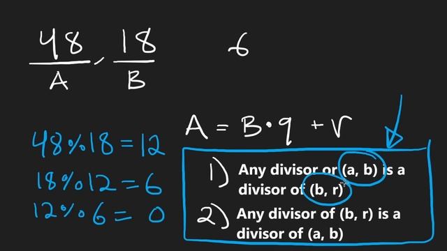 Insert Greatest Common Divisors in Linked List - Leetcode 2807 - Python