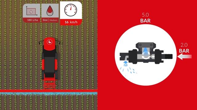 AGRIFAC HighTechAirPlus (HTA) - обзор системы принудительно подачи воздуха