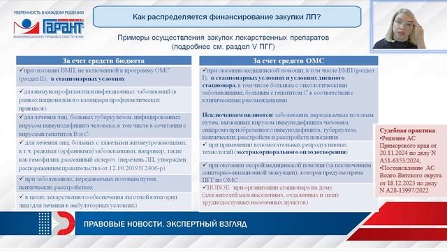 ПГГ 2025: нормы, регулирующие бесплатное лекарственное обеспечение граждан России