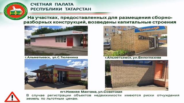 Результаты проверки использования средств бюджета РТ в Альметьевском МР