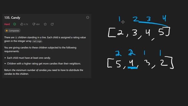 Leetcode 135: Candy (RU)
