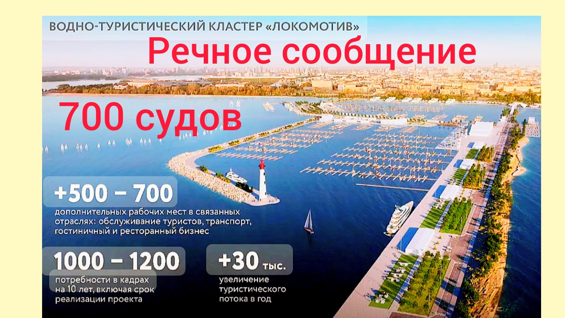 г. Казань Яхтенная марина на острове Локомотив