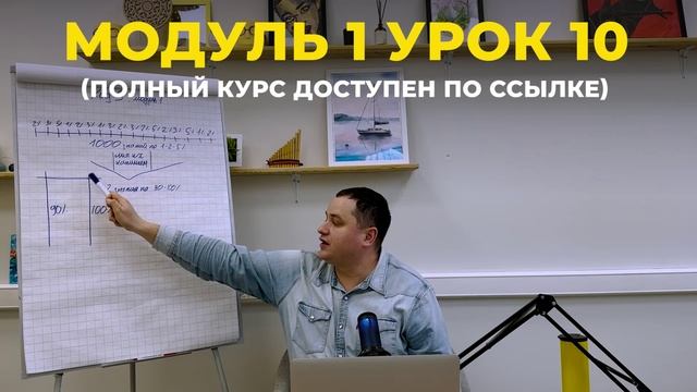 Модуль 1 Код 10