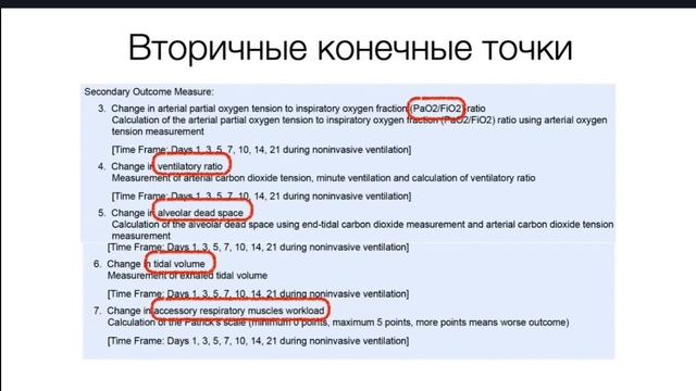 Неинвазивная ИВЛ при COVID-19 Ярошецкий А.И. (РИТА) 2022