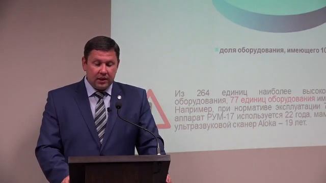 Результаты проверки Республиканского клинического онкологического диспансера