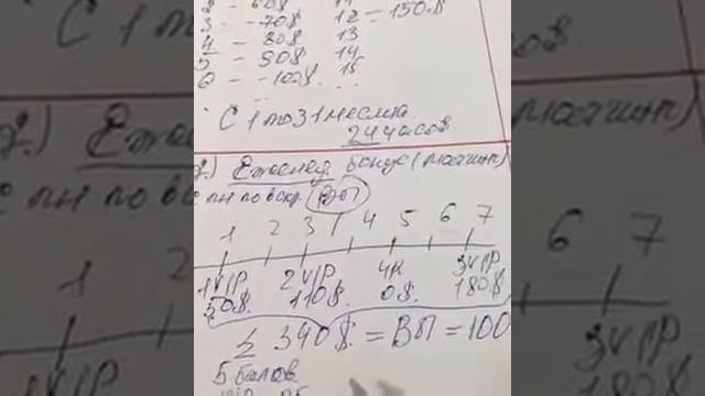 Мощный маркетинг план нашей компании