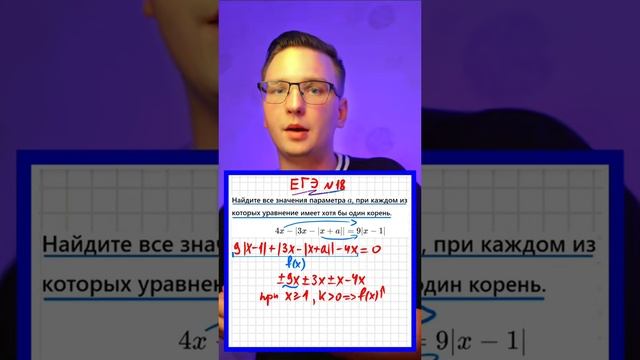 Уравнения с параметрами.  ЕГЭ ПРОФИЛЬ