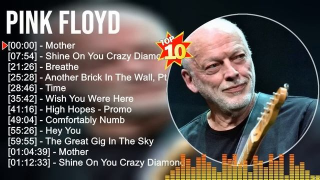 Pink Floyd Greatest Hits ~ Top 100 Artists To Listen in 2022 & 2023