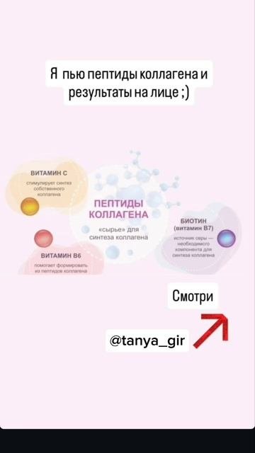 Результат приема пептидного коллагена